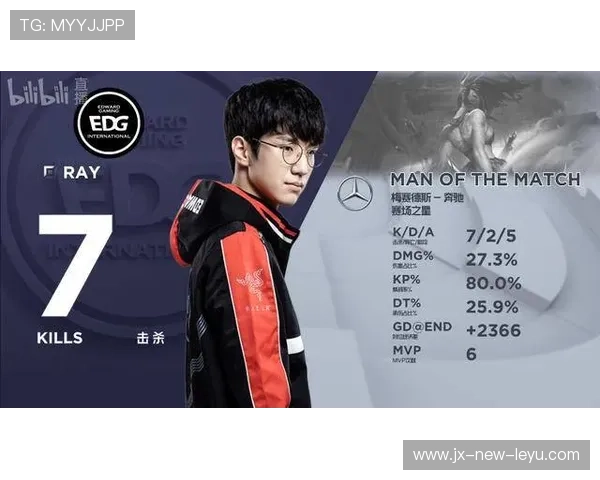 LoL职业赛中单一波Carry决定整场比赛走势